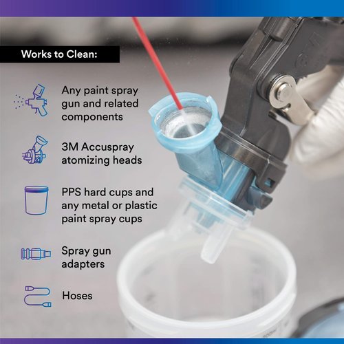 3M High Power Spray Gun Cleaner, 26689, 15 oz, Remove Paint and Coatings from Automotive Industrial Spray Equipment, Pack of 1