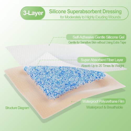 NeuHeils Silicone Super Absorbent Wound Dressing 4''x4'' 20 Packs, Self-Adhesive Waterproof Bandage with Ultrasorb Pad for Heavy Exudates Wound, Soft Gauze Island Dressing