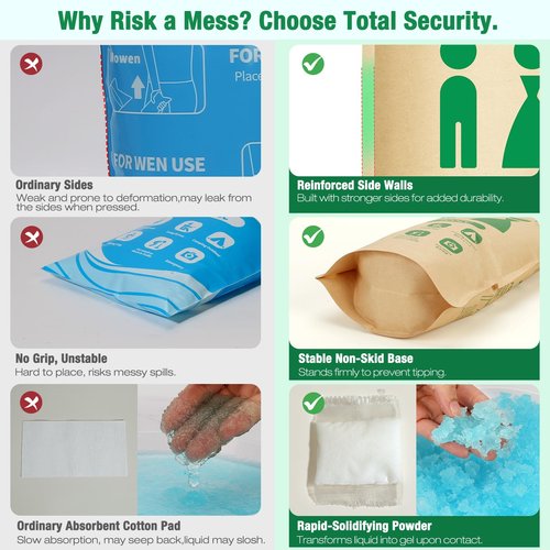 HeyFir Disposable Urine Bags 4 Pack, 900ML FSC-Certified Leakproof Pee Bags with Solidification Powder for Travel Camping Car Emergency, for Men & Women