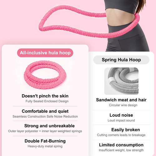 3.2lbs Soft Spring Weighted Hoop for Adults, Portable Core Workout Fitness Hoop, Quiet & Pinch-Proof Design for Effective Exercise (Light Pink)