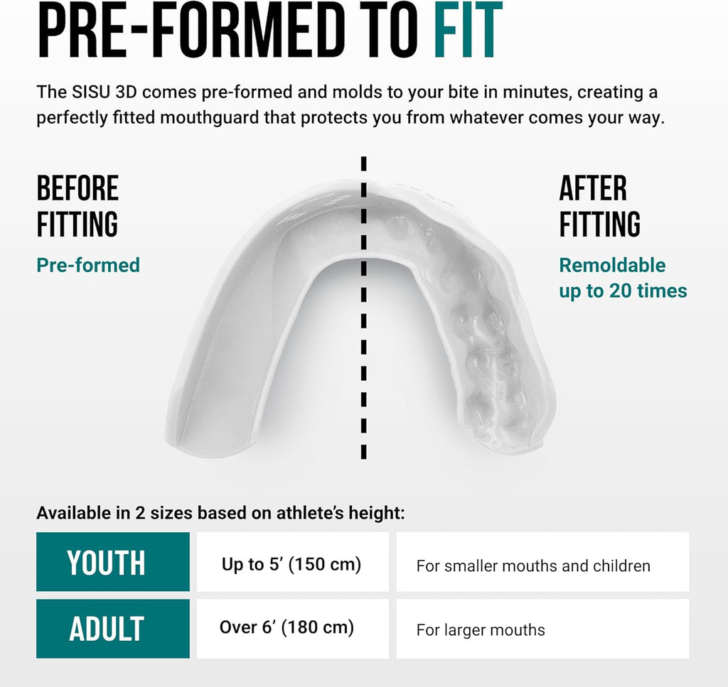 SISU 3D Mouthguard - Easy Fit Protection for Lacrosse, Football & Hockey | Remoldable Up to 20 Times