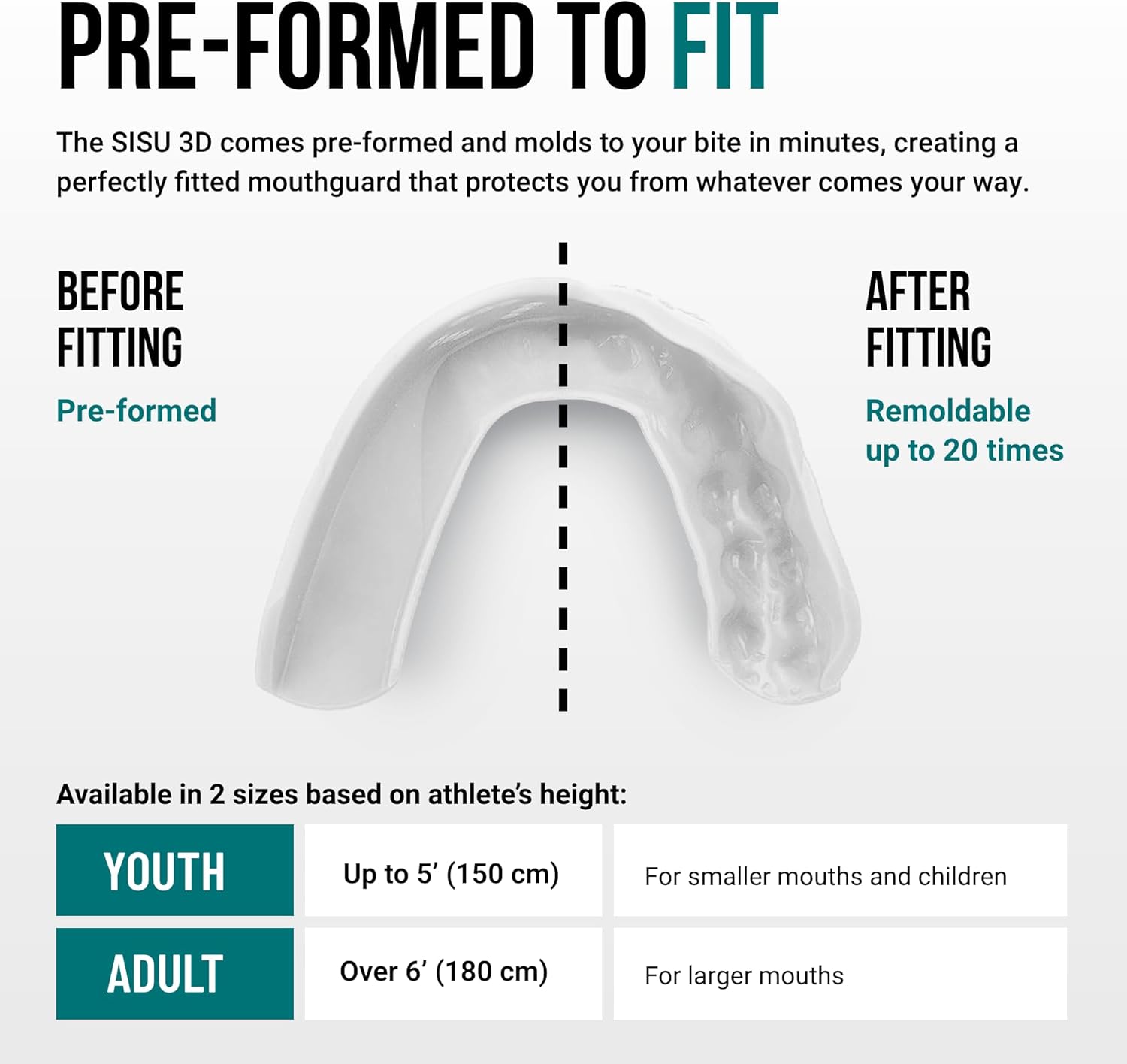 SISU 3D Mouthguard - Easy Fit Protection for Lacrosse, Football & Hockey | Remoldable Up to 20 Times