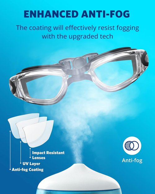 Aegend Swim Goggles - No Leak Design for Ultimate Protection | Perfect for Adults & Youth