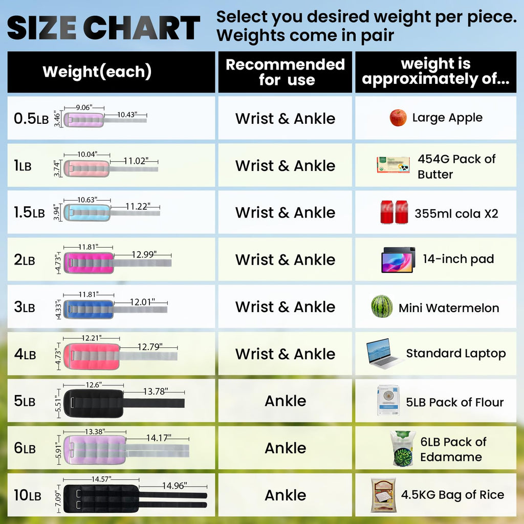 Ankle Weights, Wrist Leg Arm Weights for Women Men Kids with Adjustable Straps, Strength Training Weighted for Jogging, Running, Walking, Fitness, Gym Workout - 4LBS Pair (2 LB Each Weight), Light
