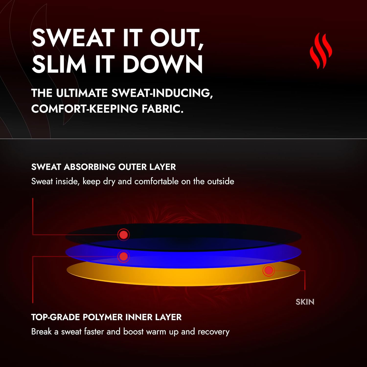 Sweat Shaper Premium Sauna Tank Top - Slimming Workout Shirt for Women | Comfortable Fit & Enhanced Sweat