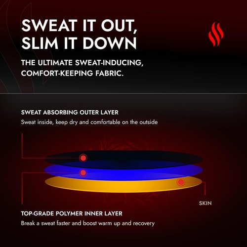 Sweat Shaper Women's Premium Workout Tank Top Slimming Polymer Sauna Vest (Large-X-Large, Black)