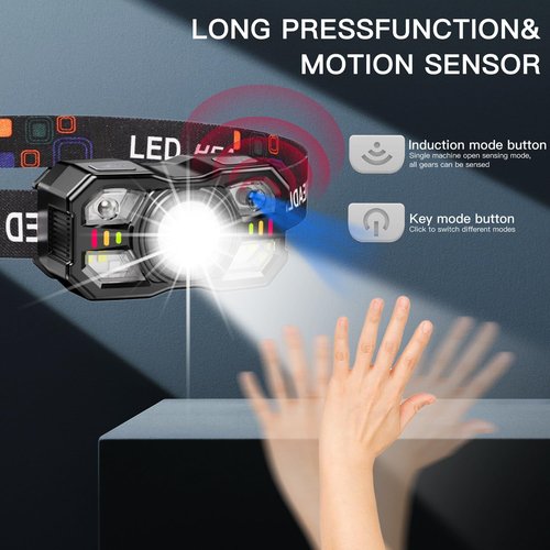 KunHe 20 Pack led Rechargeable Headlamp Flashlight Headlight Motion Sensor 10 Mode for Outdoor Camping Gear Hiking Fishing Running Cycling Headlight Emergency Lights for Home