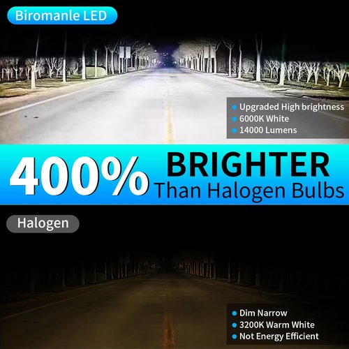 Biromanle 881/886/894 fog lamp bulbs Compatible with Golf Cart EZGO, Club Car DS & Precedent light bulb, Super Bright Fog Light Bulbs Golf Cart Light 6000K White,Easy to install,2-Pack