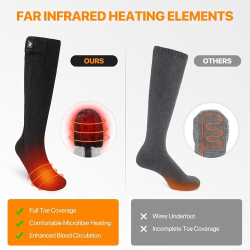 SNOW DEER Upgraded Rechargeable Electric Heated Socks,7.4V 2200mAh Battery Powered Cold Weather Heat Socks for Men Women,Outdoor Riding Camping Hiking Motorcycle Skiing Warm Winter Socks（XL）