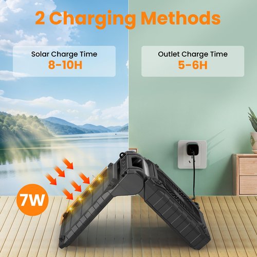 KITWLEMEN 10.2 Inch Solar Camping Fan with Light- Rechargeable Battery Operated Fan, 38H Run Time, 3 Speed, 6H Timer, SOS Signal, Portable Desk Fan for Camping Fishing RV Trips Hurricane Power Outage
