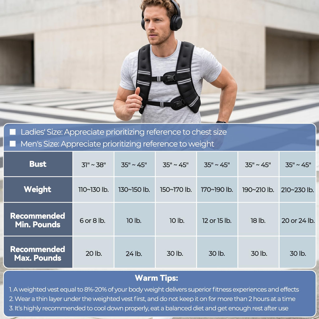 Zeerun Weighted Vest, 6lb/8lb/10lb/12lb/15lb/18lb/20lb/24lb/30lb for Men Women, Reflective Stripe Adjustable Buckle, Comfortable Durable Rucking Vest for Walking Running Strength Training, 15LBS-Black