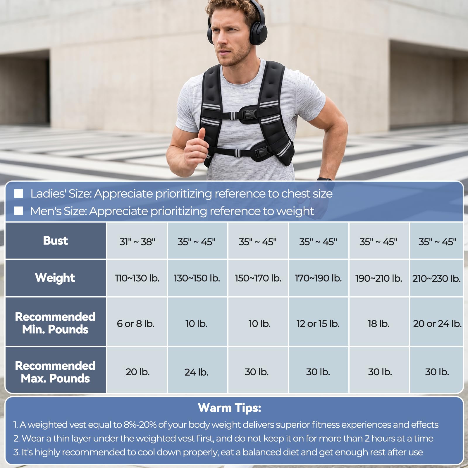 Zeerun Weighted Vest, 6lb/8lb/10lb/12lb/15lb/18lb/20lb/24lb/30lb for Men Women, Reflective Stripe Adjustable Buckle, Comfortable Durable Rucking Vest for Walking Running Strength Training, 15LBS-Black