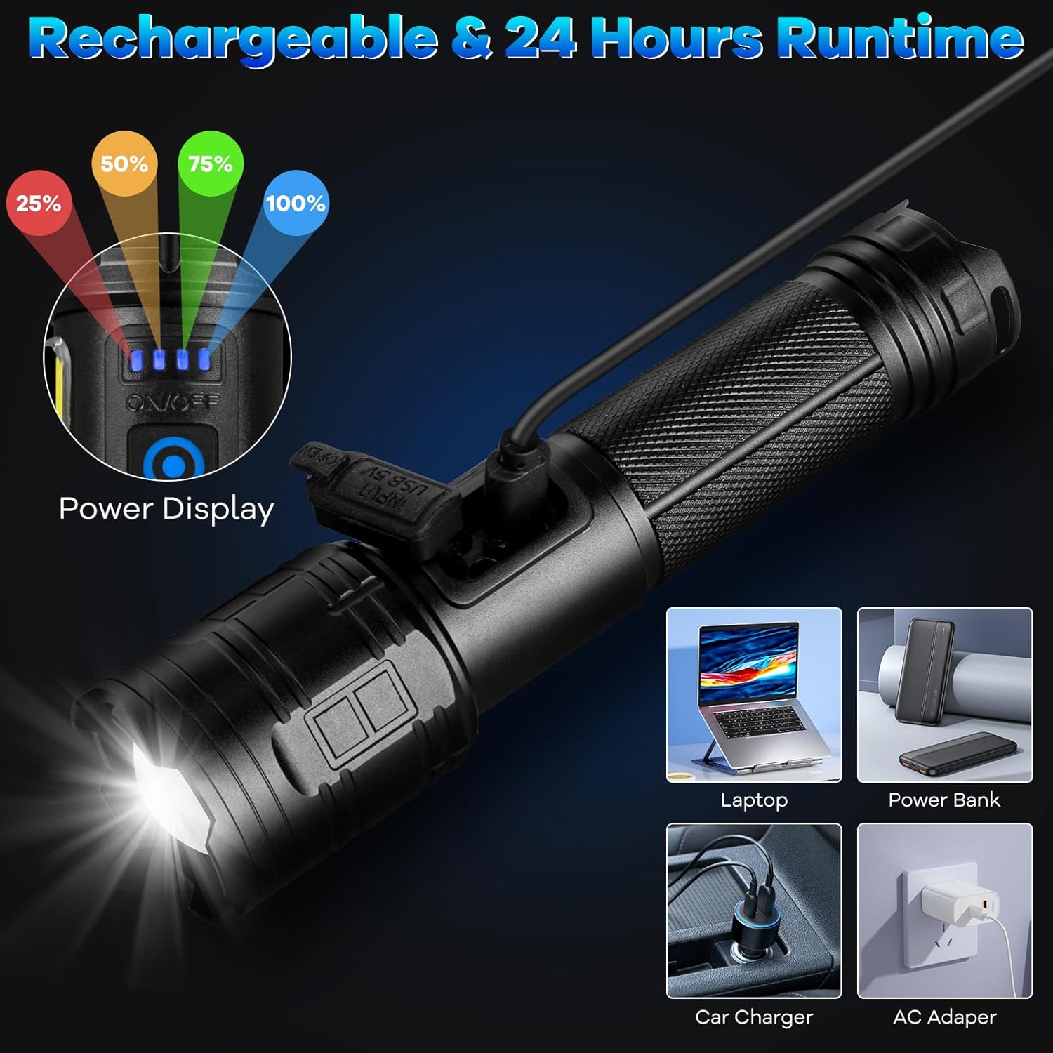 Rechargeable Flashlights - 90,000 High Lumens, 7 Lighting Modes, 24H Runtime | IPX7 Waterproof, 2 Pack