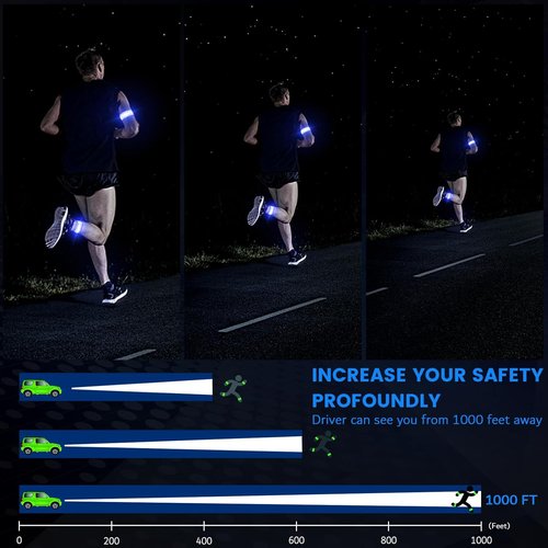 Fokia Kunbio LED Armband - Light Up Safety Gear for Night Running | Rechargeable & Adjustable for All Ages