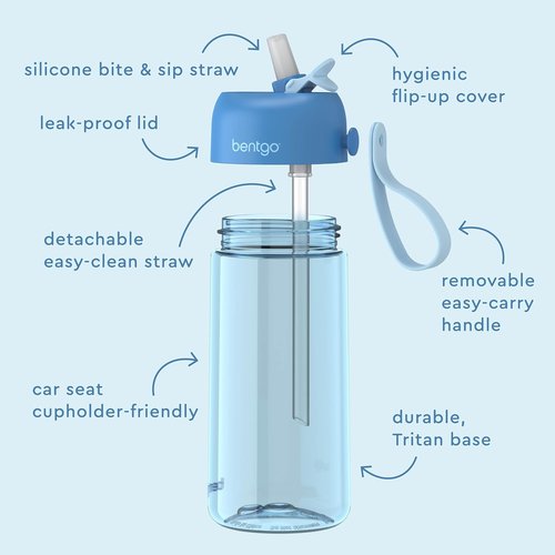 Bentgo Kids Water Bottle - Leak-Proof, Durable BPA-Free Tritan | 15 oz. Cup for Ages 3+ (Blue)