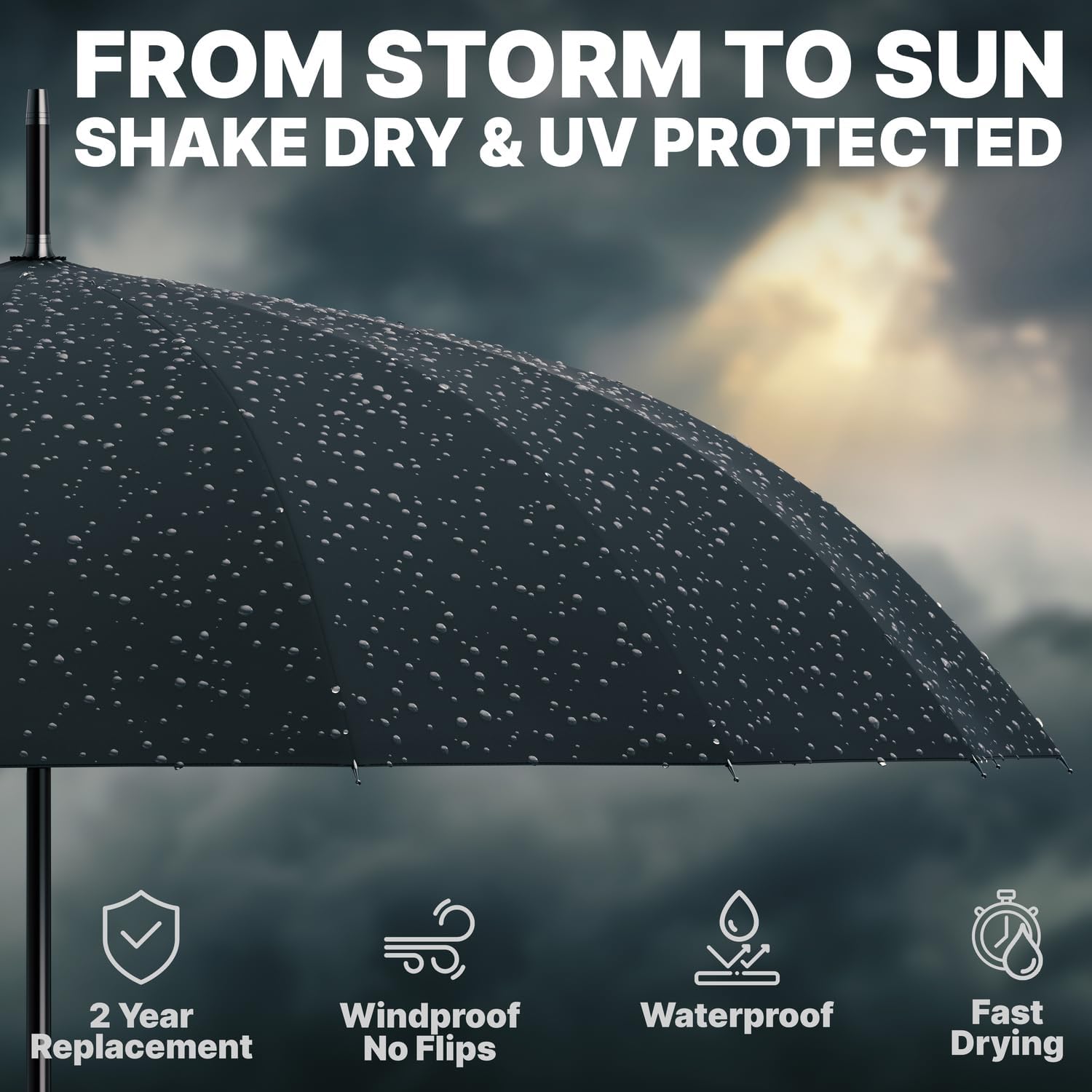 Royal Walk Large Umbrella for 2 - 54 Inch Automatic Open, Wind Resistant, Fast Drying Design
