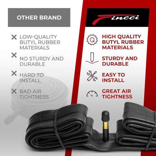 Fincci Pack Inner Tubes - 700c x 35c/38c with 48mm Schrader-Presta Valve | Durable Butyl Rubber for Gravel, Road & E-Bikes