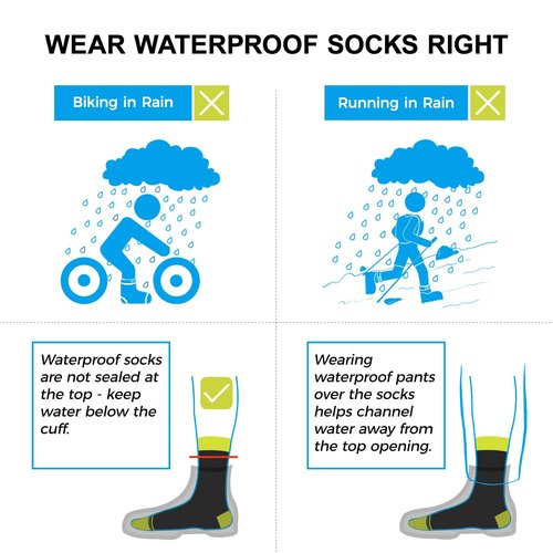 DexShell Waterproof Everyday Socks for Men & Women – Breathable Quarter Crew Socks for Walking, Commuting & All-Weather Comfort – SNB Blue, X Large