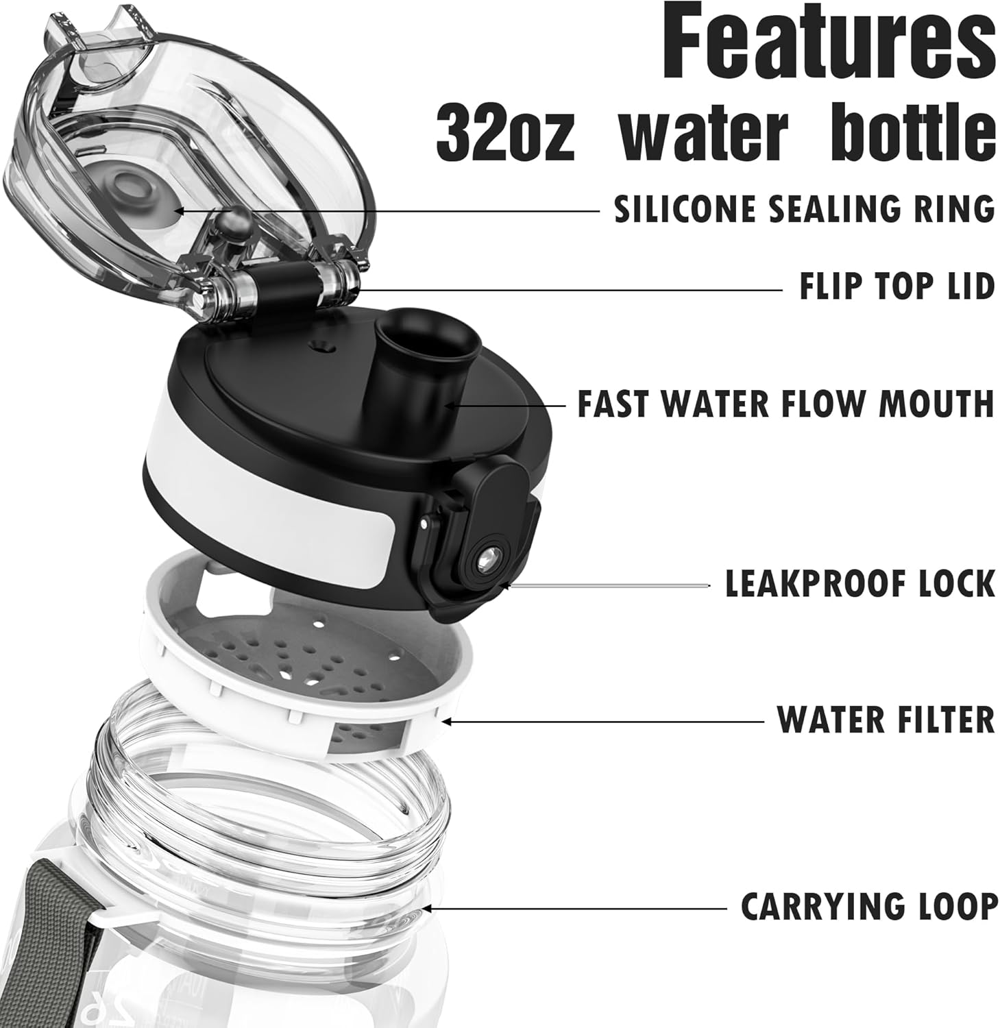 OLDLEY 32oz Motivational Sports Water Bottle - BPA Free, Leakproof, Time Marker, Clear Design