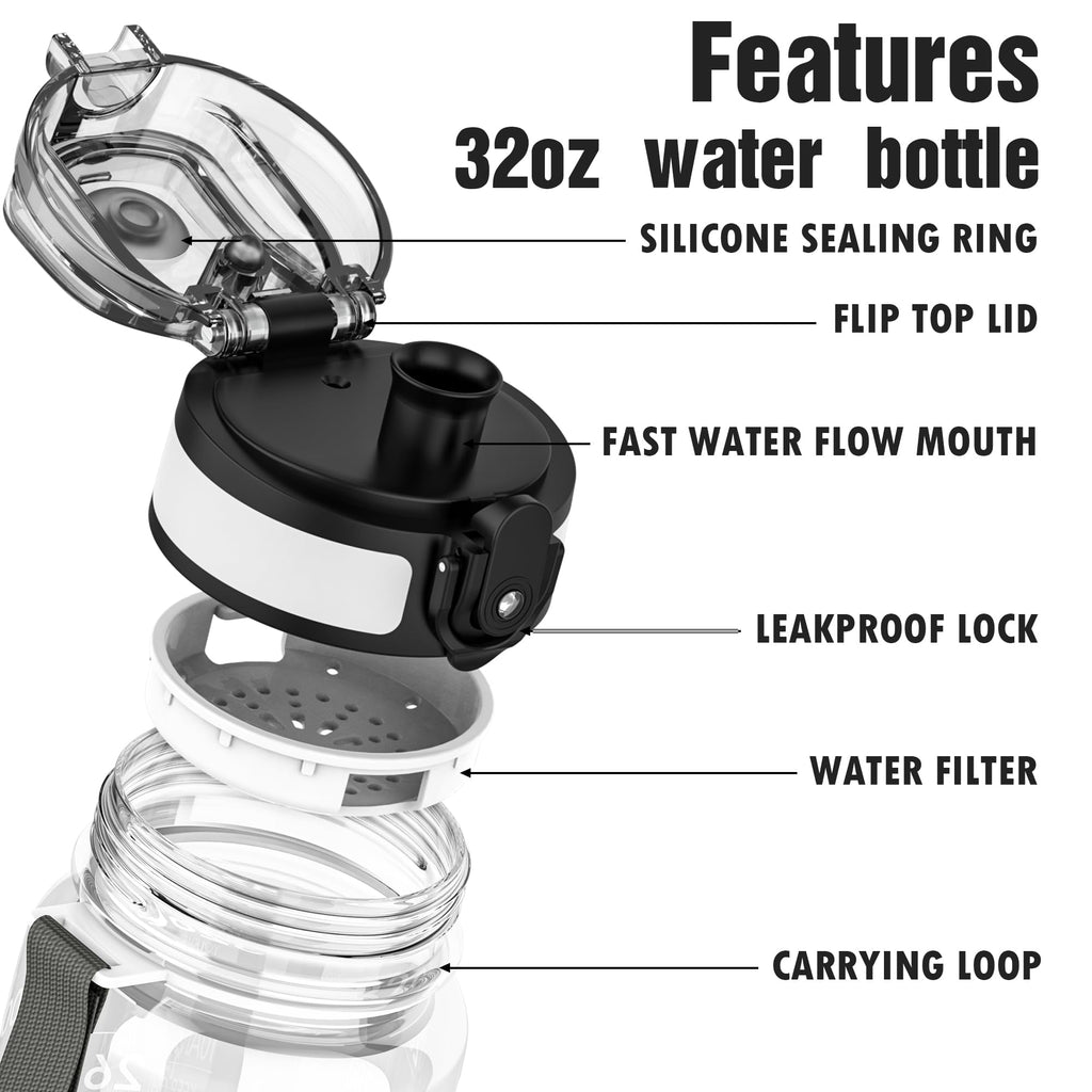 OLDLEY Water Bottle, 32oz Motivational Sports Water Bottle with Time Marker - Times to Drink - Tritan, BPA Free, Wide Mouth Leakproof, Glacier (1 Bottle)