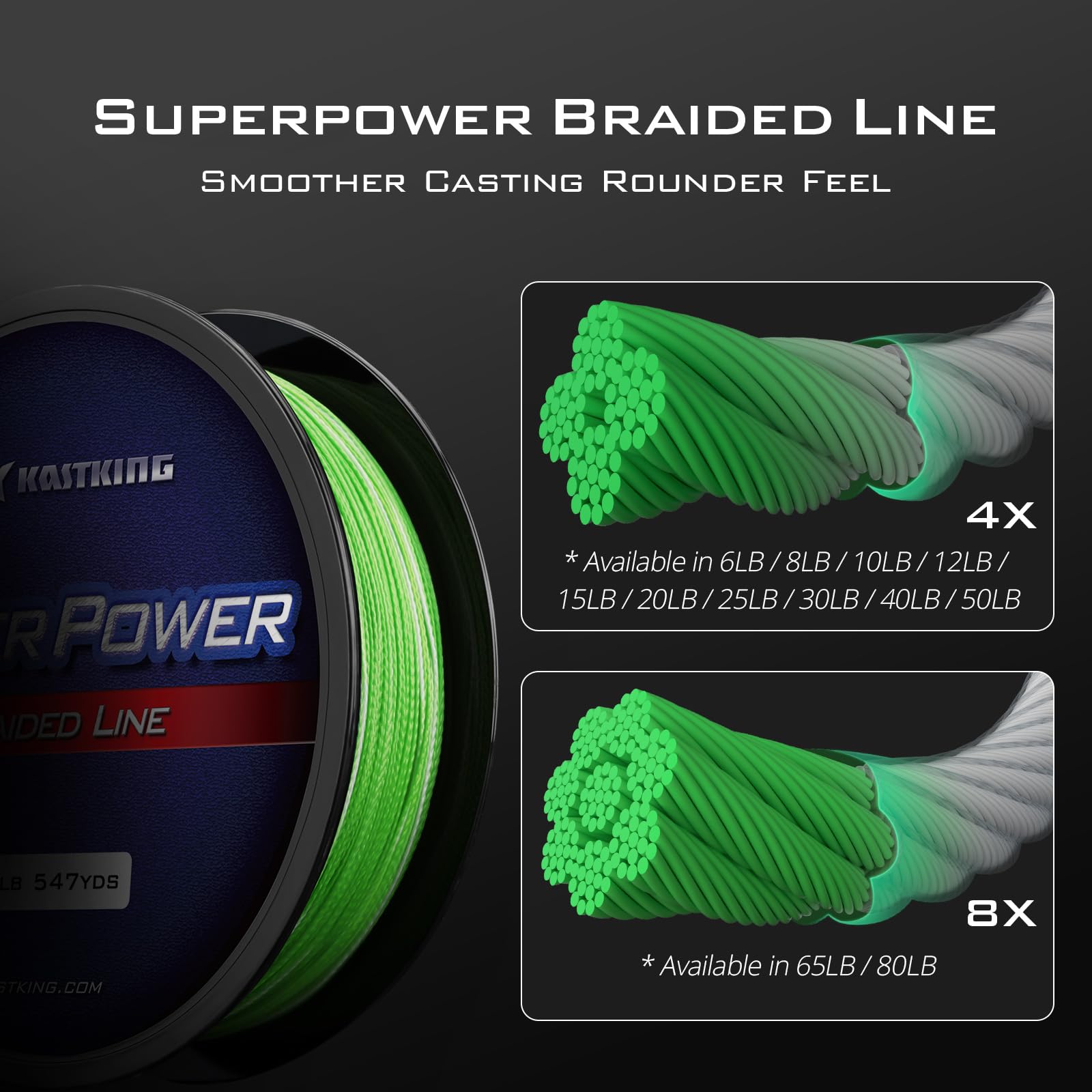 KastKing Superpower Braided Fishing Line, Grass Camo, 65 LB, 150 Yds