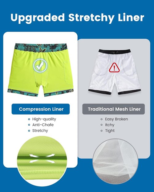 Maamgic Men's Swim Trunks - Quick Dry Bathing Suit with Compression Liner & Zipper Pockets | 5 Inch