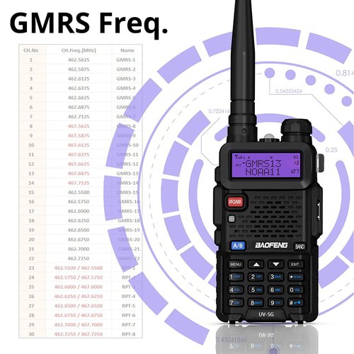 BAOFENG UV-5G (UV-5X) GMRS Handheld Radio, Long Range Rechargeable Two Way Radio for Adults NOAA Weather Receiver & Scanner, with Two 15.5" High Gain Antenna & Programming Cable Support Chirp, 2 Pack