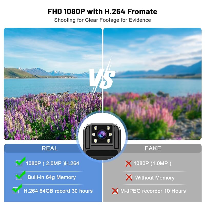 Kaysunlink 1080P Mini Body Camera with 1.4