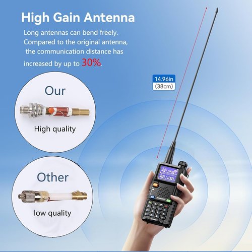 BAOFENG UV-5RM 10W Long Range Ham Radio Walkie Talkie with NOAA Weather Receiver 2500mAh Rechargeable Battery one-Key Frequency Copy Micphone Type-C Charging and Programming Cable (Gain Antenna)