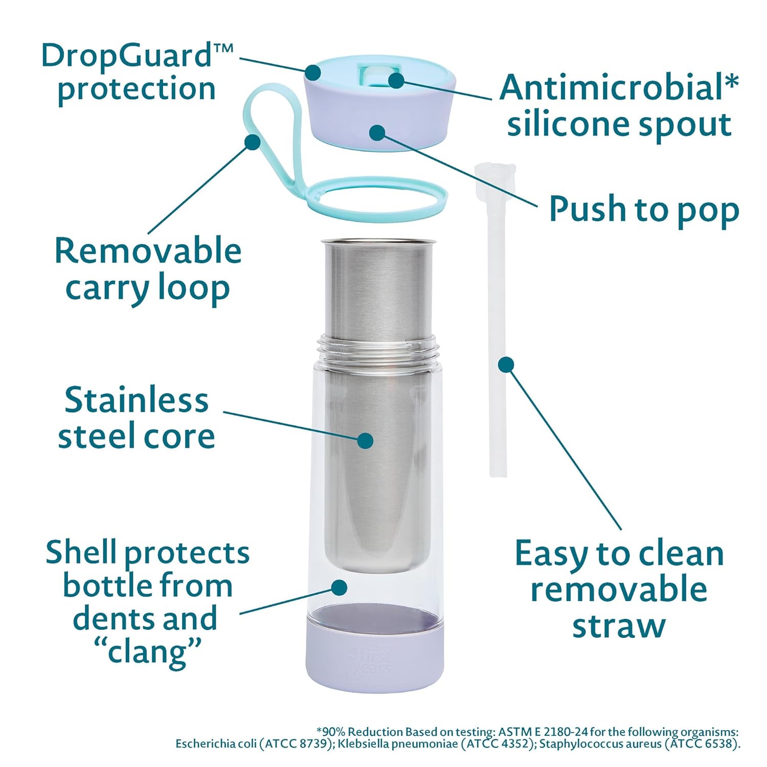 The First Years CoolCore Kids Water Bottle - Leak-Proof Spout & Double-Walled Insulation - 11 Oz Light Blue/Purple