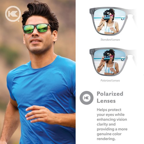 Knockaround Fast Lanes Sport - Polarized Running Sunglasses for Women & Men - Impact Resistant Lenses & Full UV400 Protection, Clear Grey Frame/Green Reflective Lenses