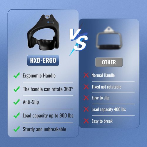 HXD-ERGO LAT Pulldown Bar - Ergonomic Grip Bicep & Tricep Cable Attachment for Strength Training