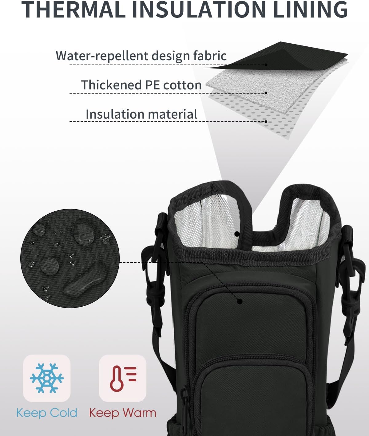 Sportsnew Water Bottle Carrier Bag - Insulated Holder with Phone Pocket for 30oz/40oz Tumblers