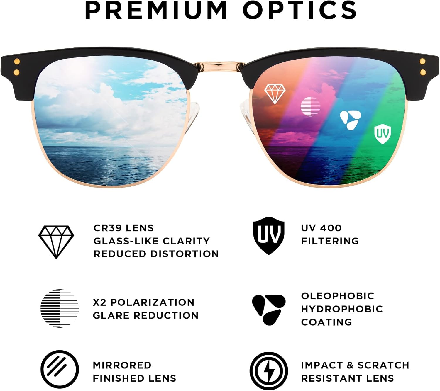 Pilotfish Polarized Sunglasses - TR90 Frame with CR-39 Anti-Reflective UV400 Lenses for Men & Women