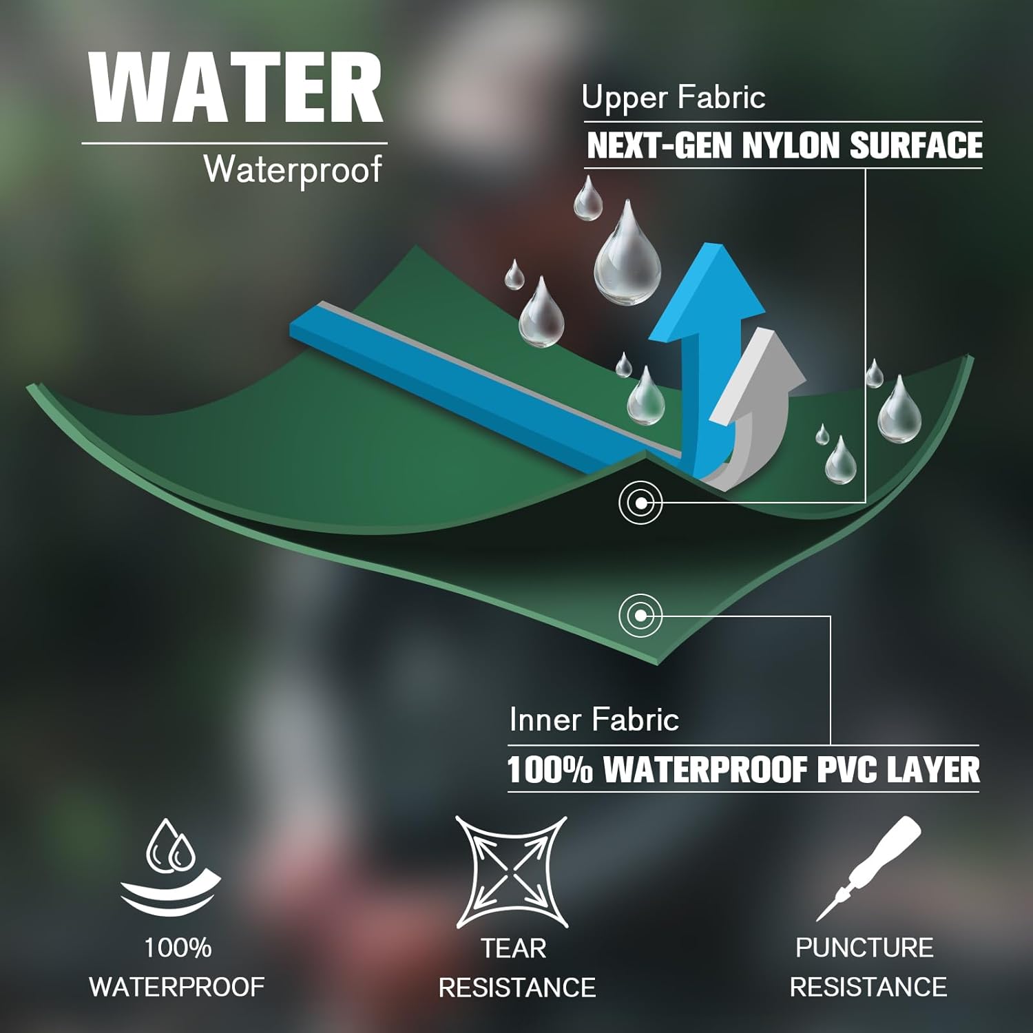 Trudave Chest Waders - Waterproof Fishing & Hunting Waders for Men | Durable 2-Ply Nylon/PVC
