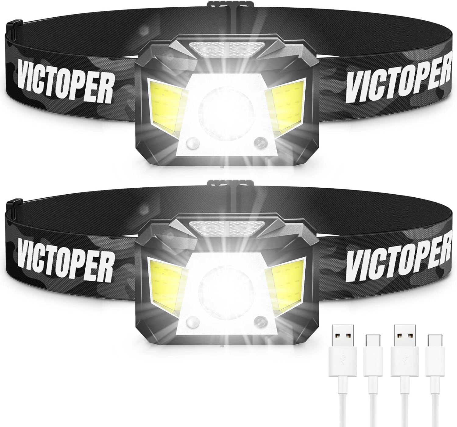 Victoper Rechargeable Headlamp - 1200 Lumens Bright LED with Motion Sensor | 6 Modes & Waterproof for Camping, Hiking, Fishing