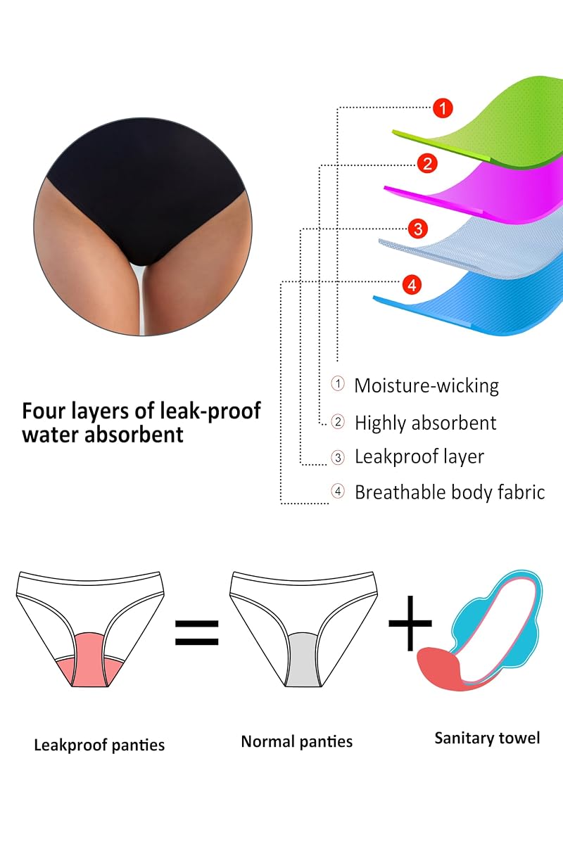 Period One-Ppiece Swimwear: Crisscross Open Back with Removable Padding - Black, Medium