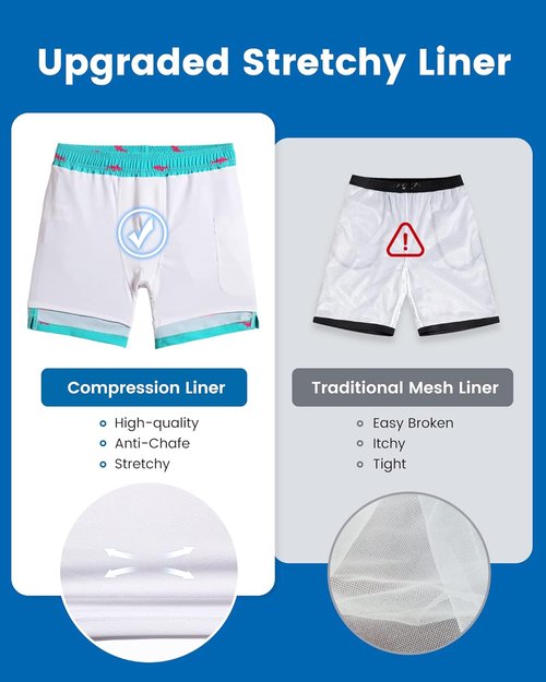 Maamgic Men's Swim Trunks - 2 in 1 Board Shorts with 7-Inch Inseam | Stylish & Comfortable