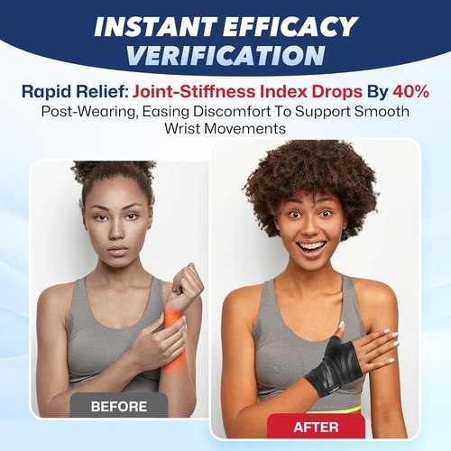 Carpal Tunnel Wrist Brace by [Brand Name] - Adjustable Compression Sleeve for Pain Relief | Fits Left & Right Hands - Size S