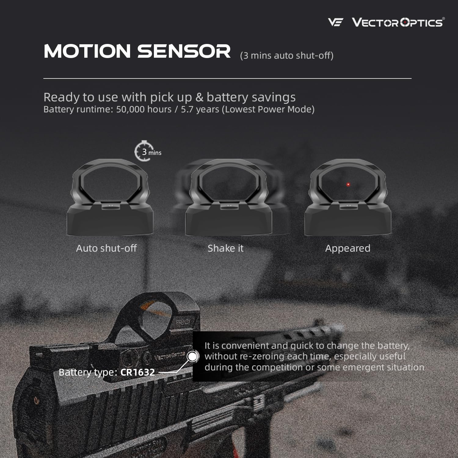 Vector Optics Frenzy 1x19x28 Illuminated 3 MOA Red Dot, Reflex Sight for Pistol, Low Profile, Motion Awake, Side Battery, IPX7, 7075 T6 Aluminum, SCRD-66