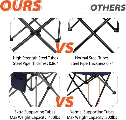 ALPHA CAMP Oversized Folding Camping Chair - Heavy Duty Portable Lawn Chair with Cooler Bag & Cup Holder | Supports 450 LBS