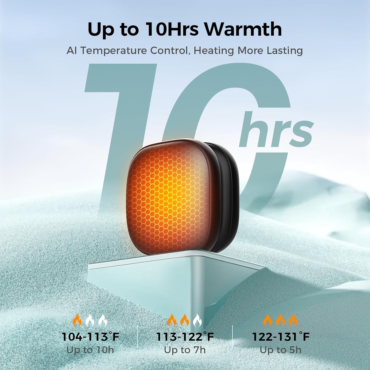 Okayice Magnetic Hand Warmers - Rechargeable Ultra Slim Electric Warmers | 3 Levels Smart Heating, Portable & Pocket-Sized