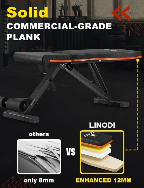 LINODI Adjustable Weight Bench - Foldable Incline & Decline for Full Body Strength Training | Home Gym Essential
