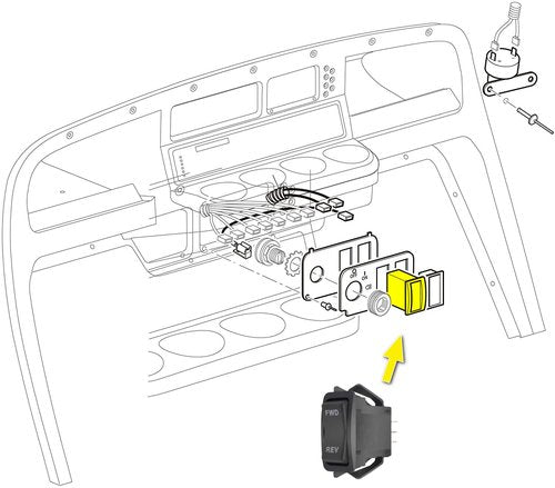 EZGO TXT 48 Volt Solenoid and Forward Reverse Rocker Switch
