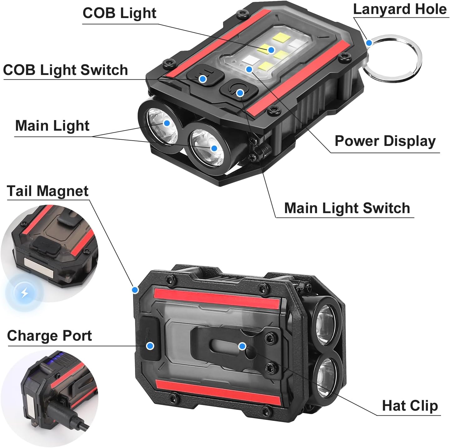 SUNPRO Mini Keychain Flashlight - 8 Modes Pocket Light | Type-C Rechargeable, Compact Design for Hiking & Emergencies - Black