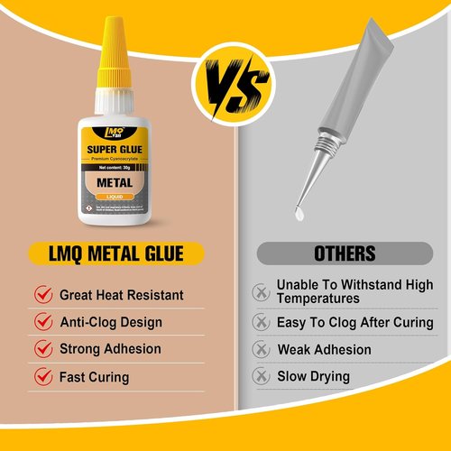 Metal Super Glue - Clear Instant Cyanoacrylate Adhesive for All-Purpose Repairs | Waterproof, 20g