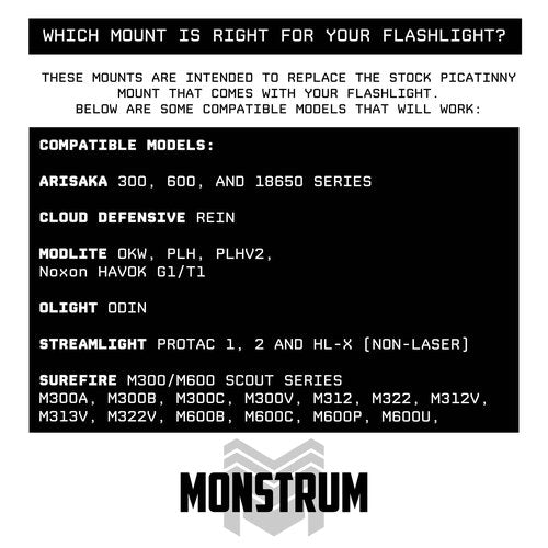 Monstrum Scout Light Mount Series | Compatible with Surefire M300/M600 Series/Streamlight Protac Series | Slim Picatinny 45 Degree Offset