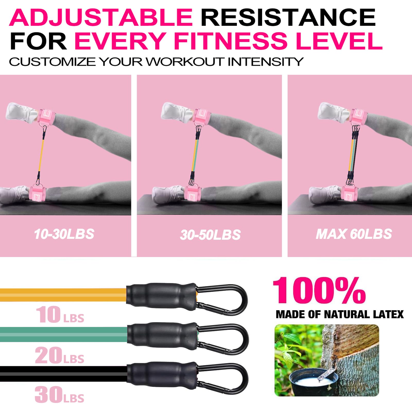 Ankle Straps Resistance Bands with Cuffs, Ankle Bands for Working Out, Ankle Resistance Band for Leg, Booty Workout Equipment for Kickbacks Hip Fitness Training (Pink with 3 Resistance Bands)