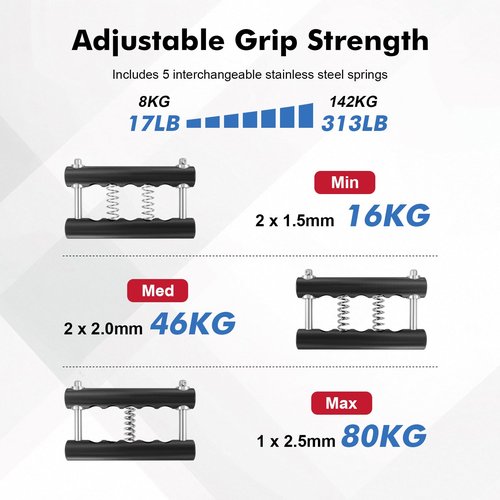 Stainless Steel Hand Gripper Strengthener, 8-142 kg Adjustable Hand Grip Strength Trainer, Forearm & Wrist Strength Training for Athletes, Rock Climbers, Rehabilitation