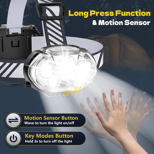 MIOISY Ultra-Bright Rechargeable Headlamp - 5 LED Modes, IPX4 Waterproof | Perfect for Hiking, Camping & More